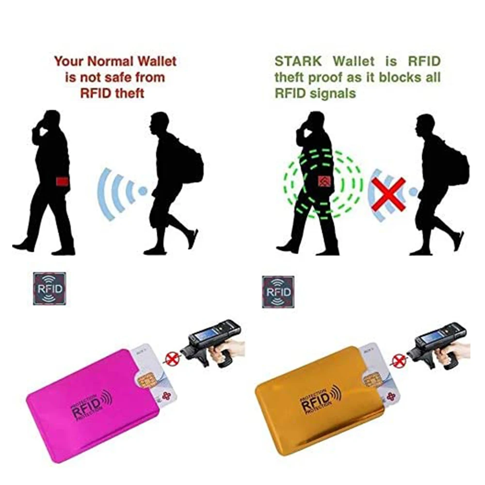 Фото RFID блокирующие рукава защита от кражи защищенные кредитные карты анти вор RFID блокирующие рукава защита от кражи защищенные кредитные карты анти вор