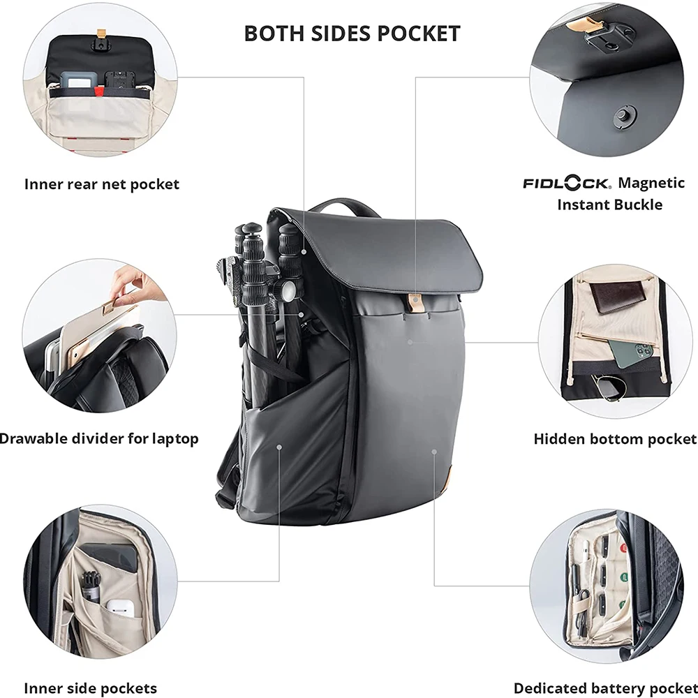 Водонепроницаемая сумка для фотоаппарата PGYTECH Onego рюкзак ноутбука 16 дюймов с