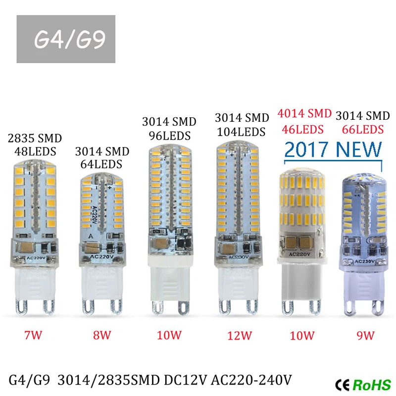 G4 G9 светодиодный 7 Вт 9 10 12 AC220V 240V светодиодная лампочка поверхностного монтажа 2835