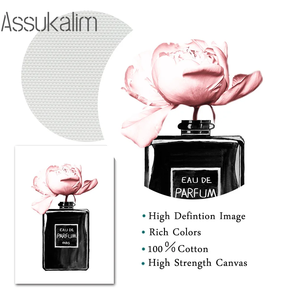 Модная настенная Картина на холсте флакон духов настенные плакаты постер с