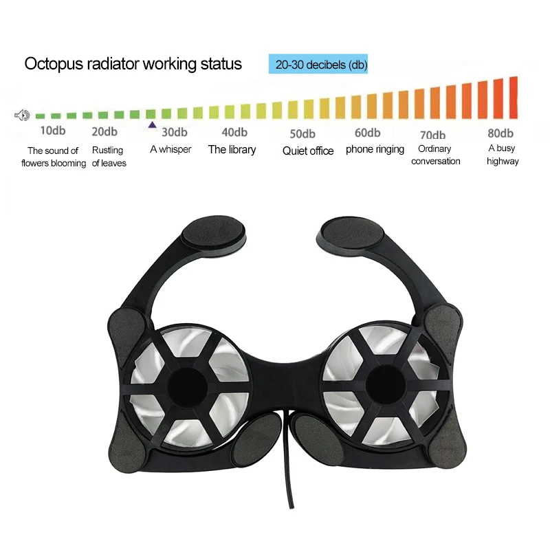 

Suitable For 14-17 Inch Laptop Radiator, Foldable USB Laptop Cooling Pad, Mini Octopus Cooler Cooling Device With Dual Fans