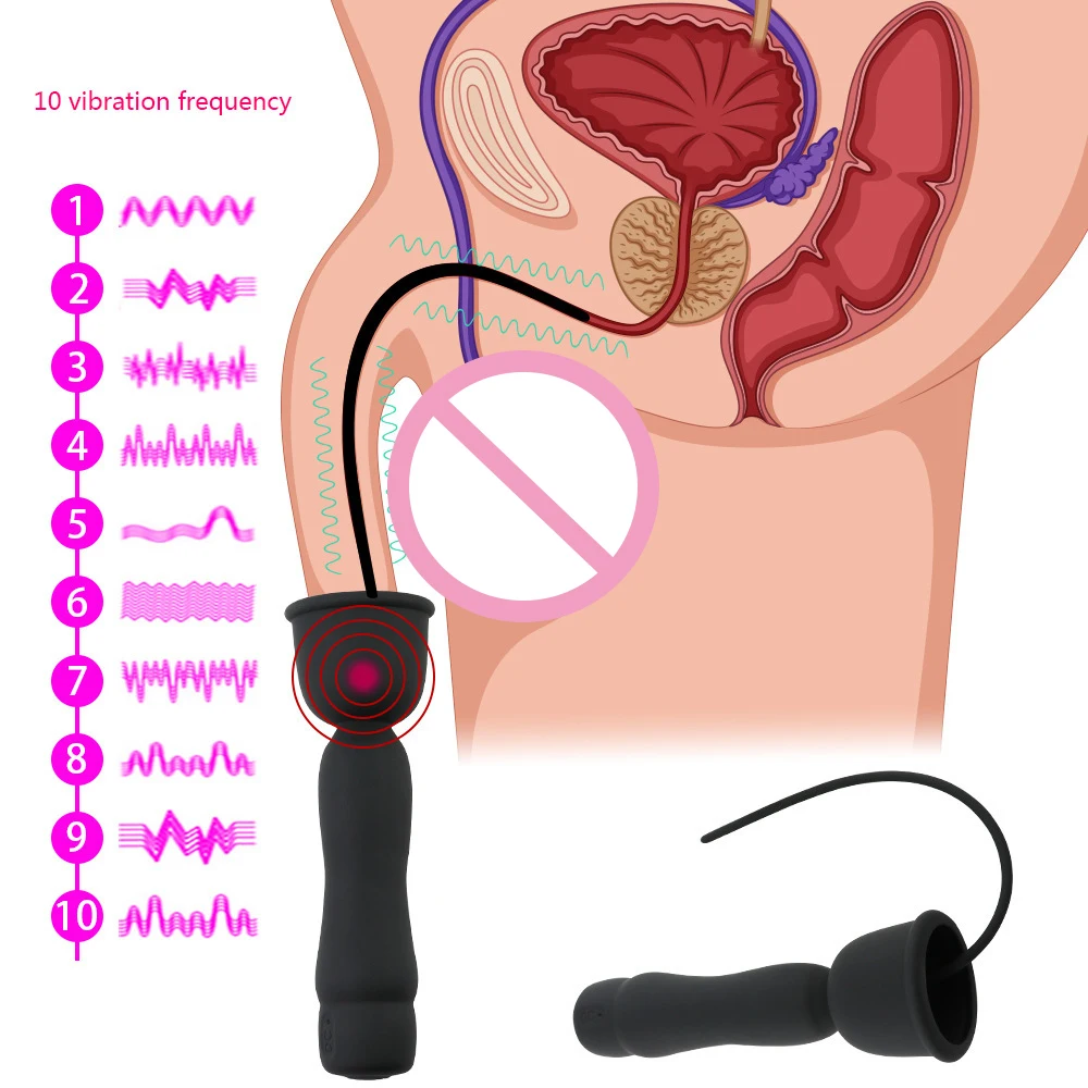 Силиконовый Вибрирующий вибратор для пениса Мужской Вибратор верности