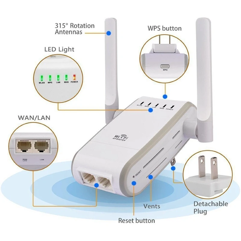 

Wireless Repeater AC300Mbps Wireless Router 2.4G Signal Amplifier for Phones and Computers(EU Plug)