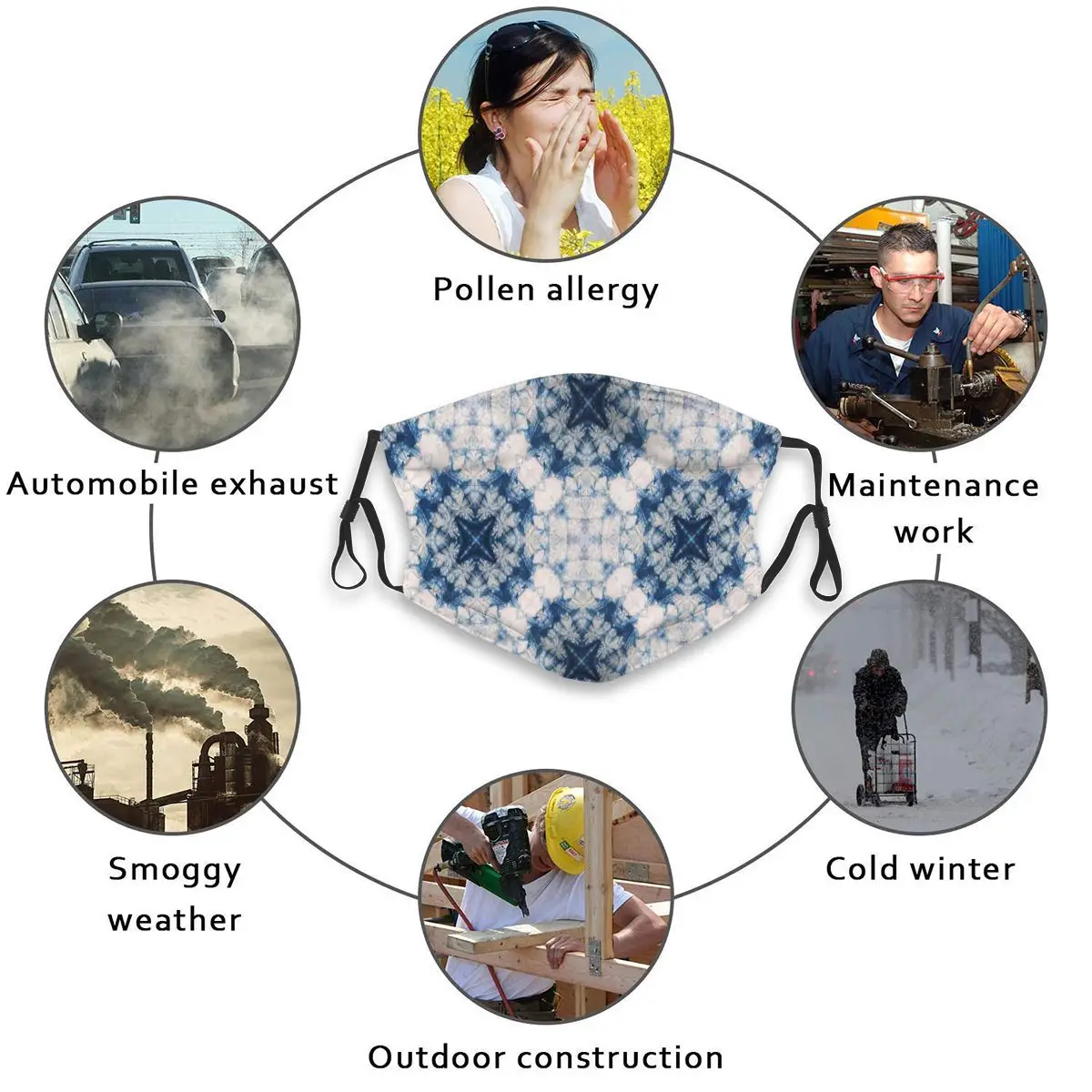 

Anti Haze 2020 Summer Vintage Retro Ethnic Tie Dye Face Masks PM2.5 Filter Protector Dust Haze Male Sport Reusable