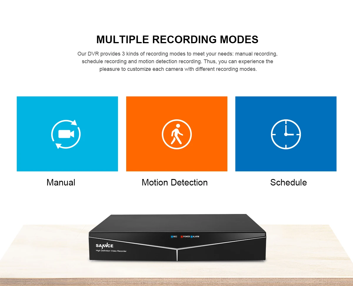 SANNCE 4CH 1080P HD CCTV система 1080N HDMI видео рекордер DVR комплект 2MP CCTV камеры безопасности ИК наружного наблюдения комплект белый