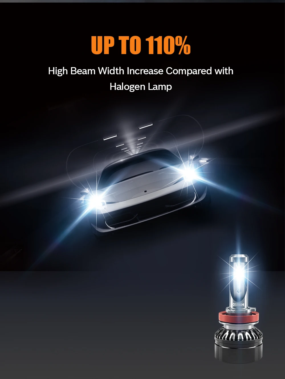 Лампа Ксеноновая OSRAM H7 светодиодный фар автомобиля H11 H1 H4 светодиодный лампы HB4 HB3 9005 9006 светодиодный фар автомобиля лампы 12v 19 Вт 6000K увеличить яркость 50