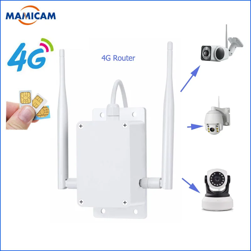 3g 4G маршрутизатор повторитель 1200 Мбит/с 2,4g Открытый WRT БЕСПРОВОДНОЙ Wi-Fi роутеры со слотом для sim-карты 2 шт 5dbi антенна GSM/WCDMA