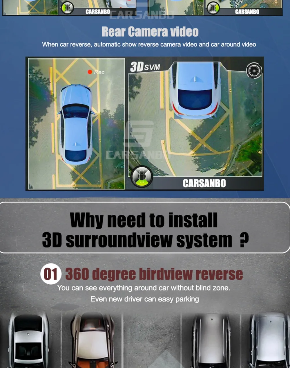 360 3D HD Автомобильная система наблюдения за скругленным видом XIAOMI View system 4 камера DVR Dash камера HD 1080P рекордер мониторинг парковки
