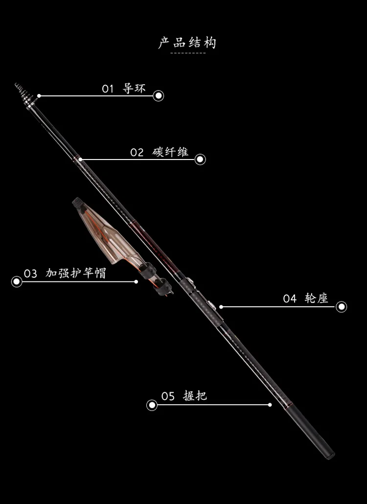 Daiwa ISO удочка, Удочка,, 4,5 м/5,3 м, полностью fuji, углеродная морская удочка, телескопическая удочка