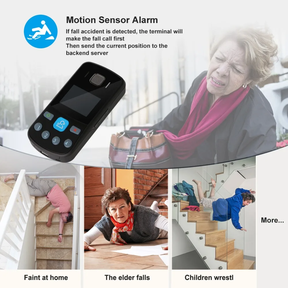 Online Große SOS Notfall Taste OLED Display Eingehende SMS Display Zwei Weg Anruf Männer Unten Alarm Geo-zaun Gps Tracker Für ältere Menschen