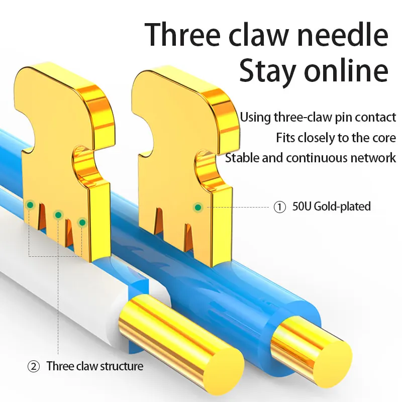Фото WANJEED CAT6 RJ45 соединитель UTP 8P8C позолоченный сетевой кабель ethernet разъем Модульный штекер №3