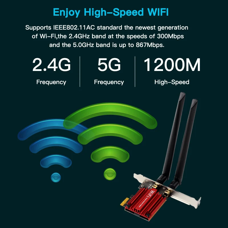 Двухдиапазонная беспроводная карта AC88R радиатор для Intel 8265AC 2 4G/5 ГГц Wlan Wi-Fi Двойной