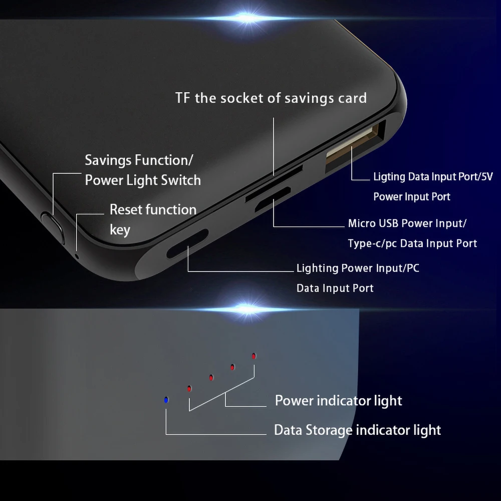 Портативное зарядное устройство Kebidu с быстрой зарядкой для чтения карт