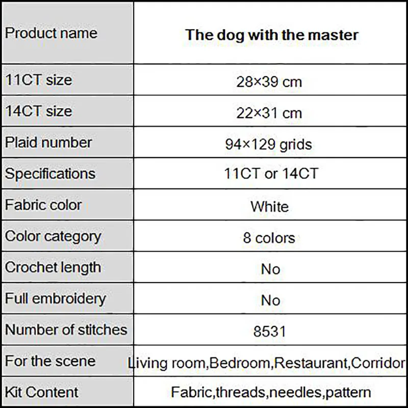 Набор для вышивки Joy Sunday Dog with the master наборы крестиком DMC холст с принтом домашний