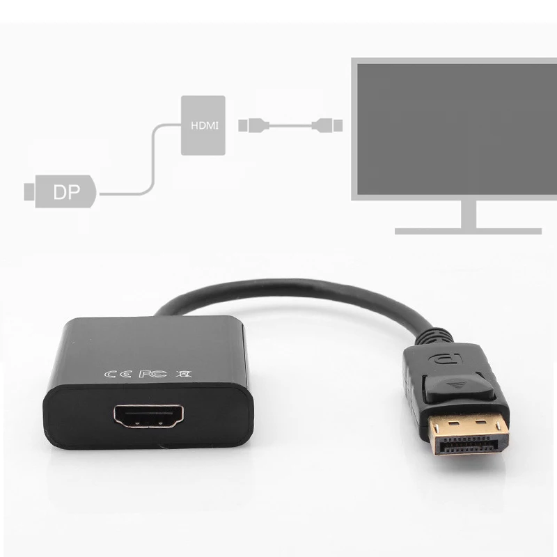 Displayport Адаптер DP к HDMI кабель переходник (папа) и типа Мама Конвертер Кабель