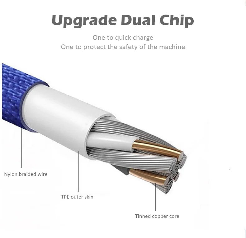 3 в 1 USB кабель для мобильного телефона Micro usb type C кабель зарядного устройства для Android iPhone зарядный кабель Micro USB шнур зарядного устройства