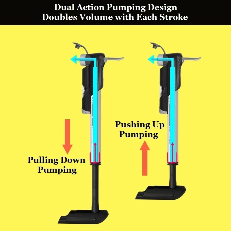 Насос Giyo 120PSI для велосипеда умный портативный клапан накачки шин Двойное