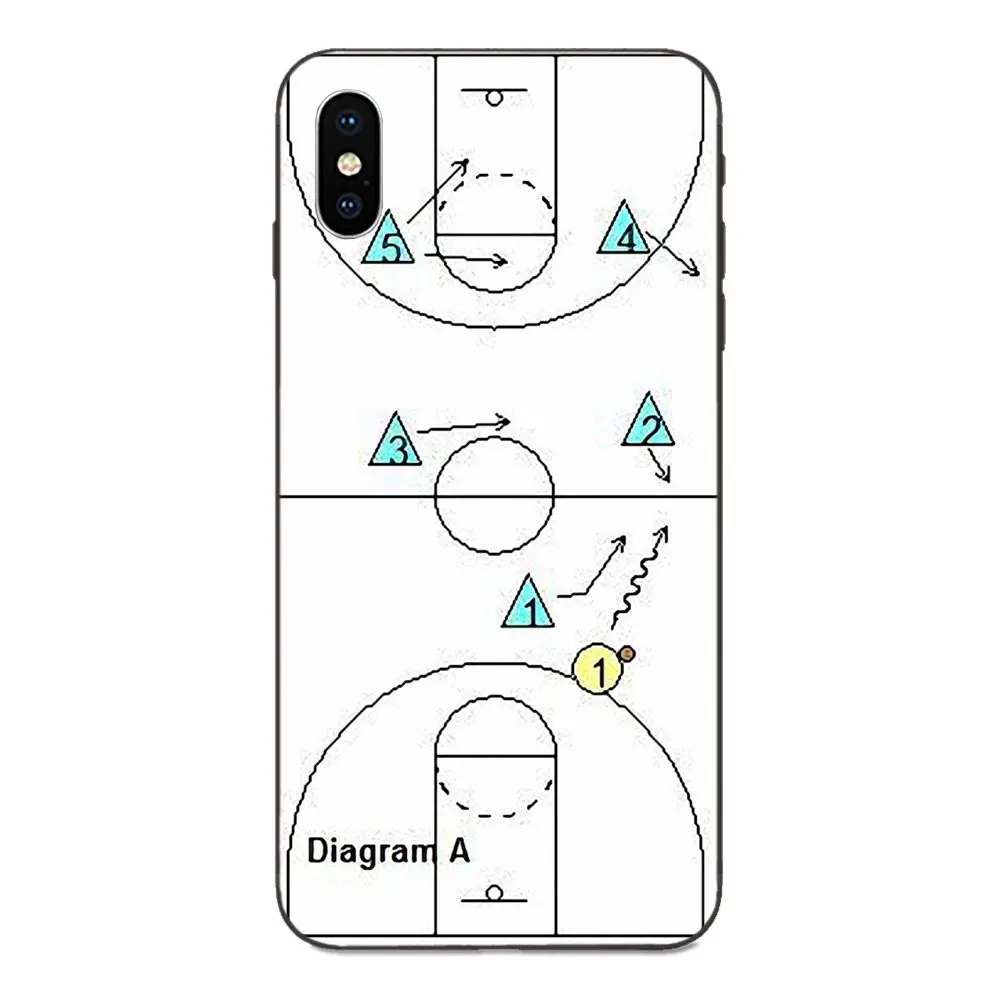 Схема баскетбольной площадки ТПУ Quinn телефон для Galaxy C5 C7 J1 J2 J3 J330 J5 J6 J7 J730 M20 M30 Ace Core