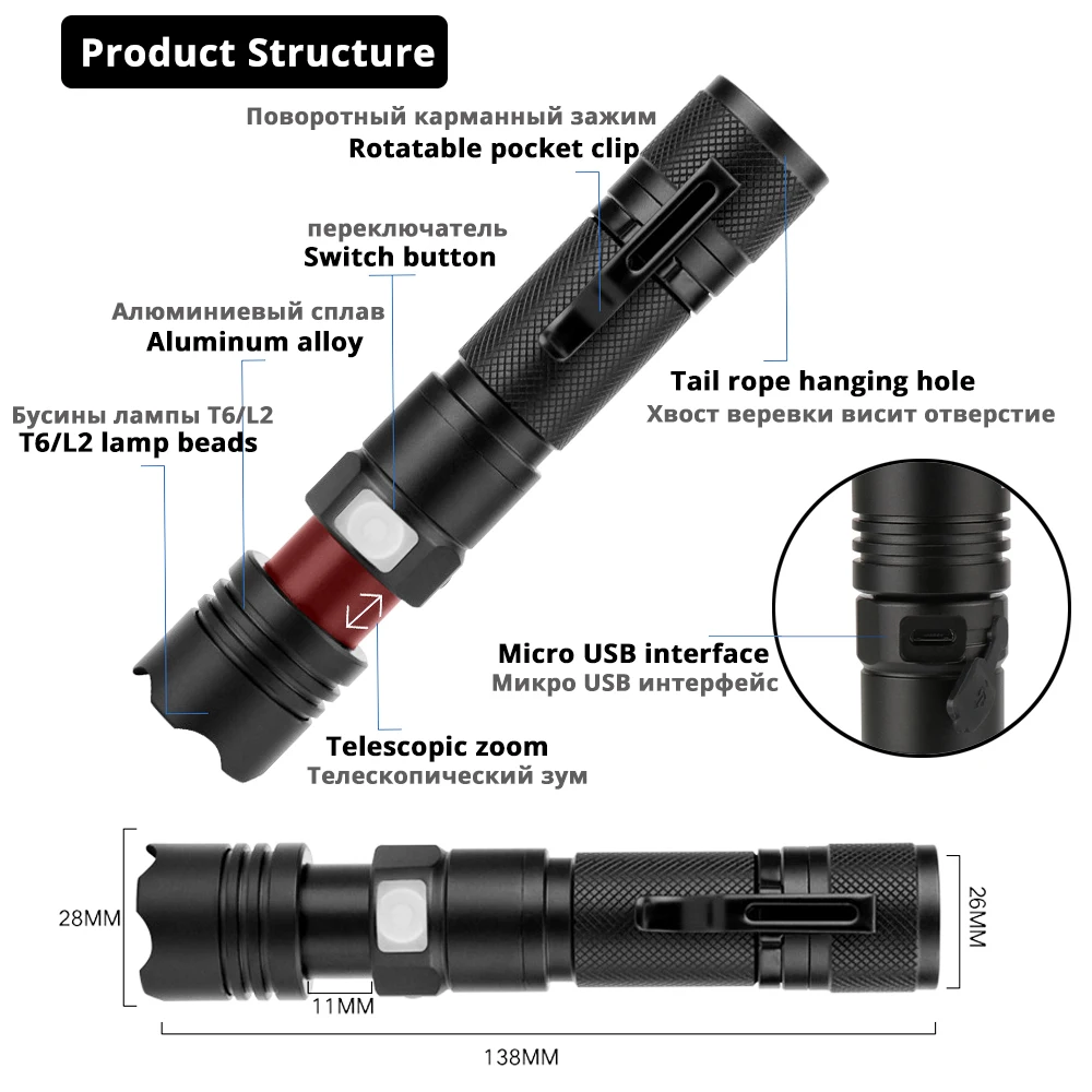 Суперъяркий тактический светодиодный фонарик с микро-зарядкой поддержка зума 5