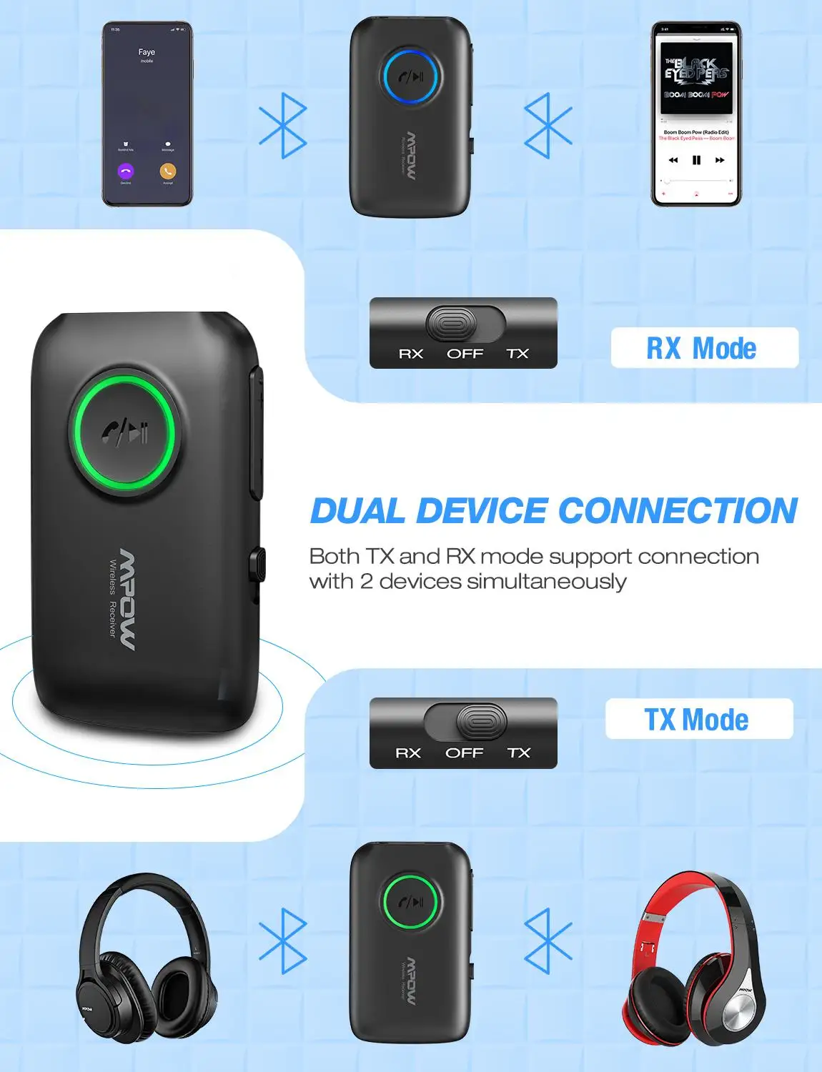 Mpow BH390 Bluetooth 5,0 приемник передатчик 2 в 1 Поддержка APTX/APTX-LL/APTX-HD с 3,5 мм/RCA разъем для ТВ автомобиля домашний аудио ПК