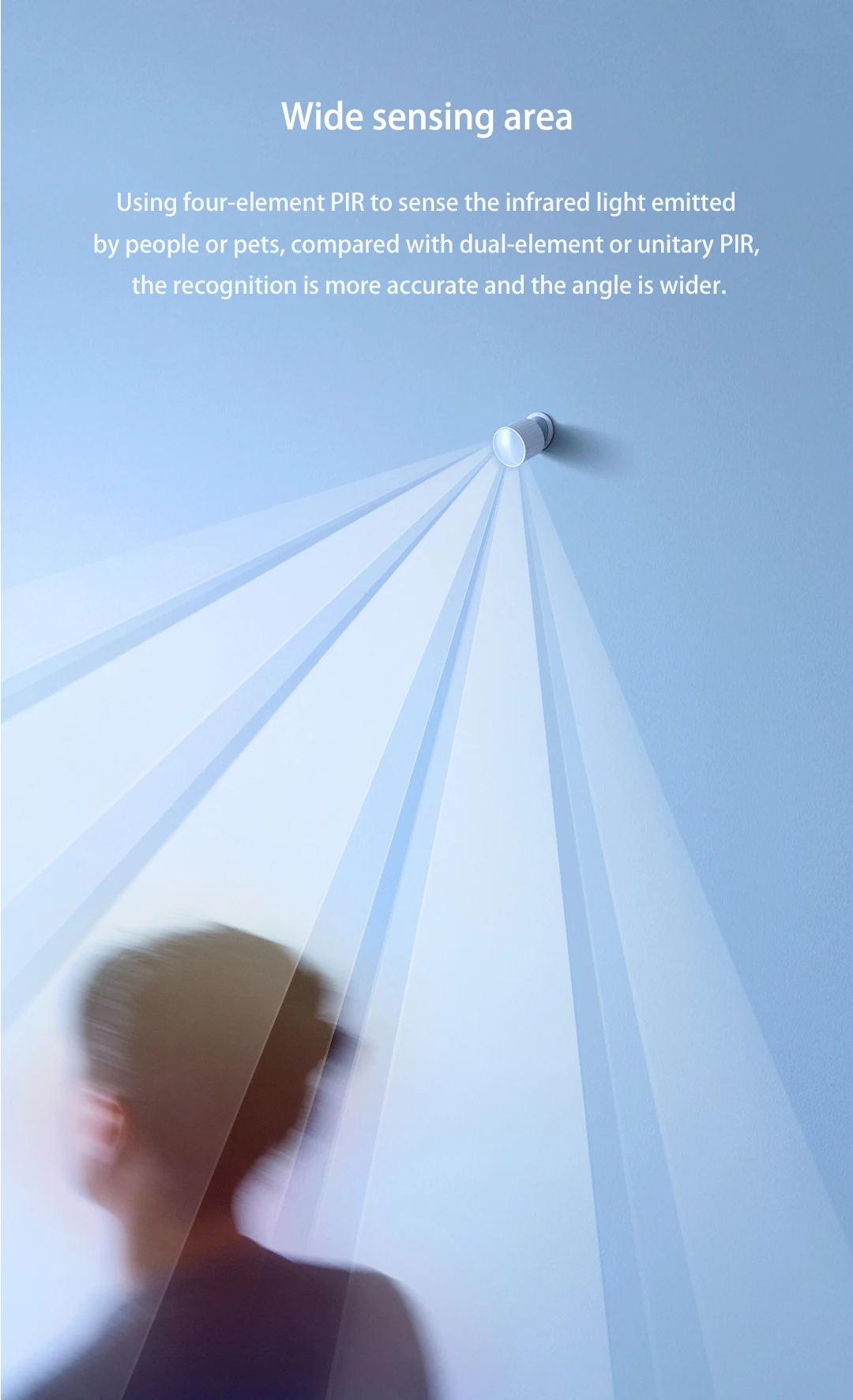 Qingping Human Body / Pet Sensor Smart Body Movement Motion & Light SensorMagnetic Split Base Work WIth MiHome App