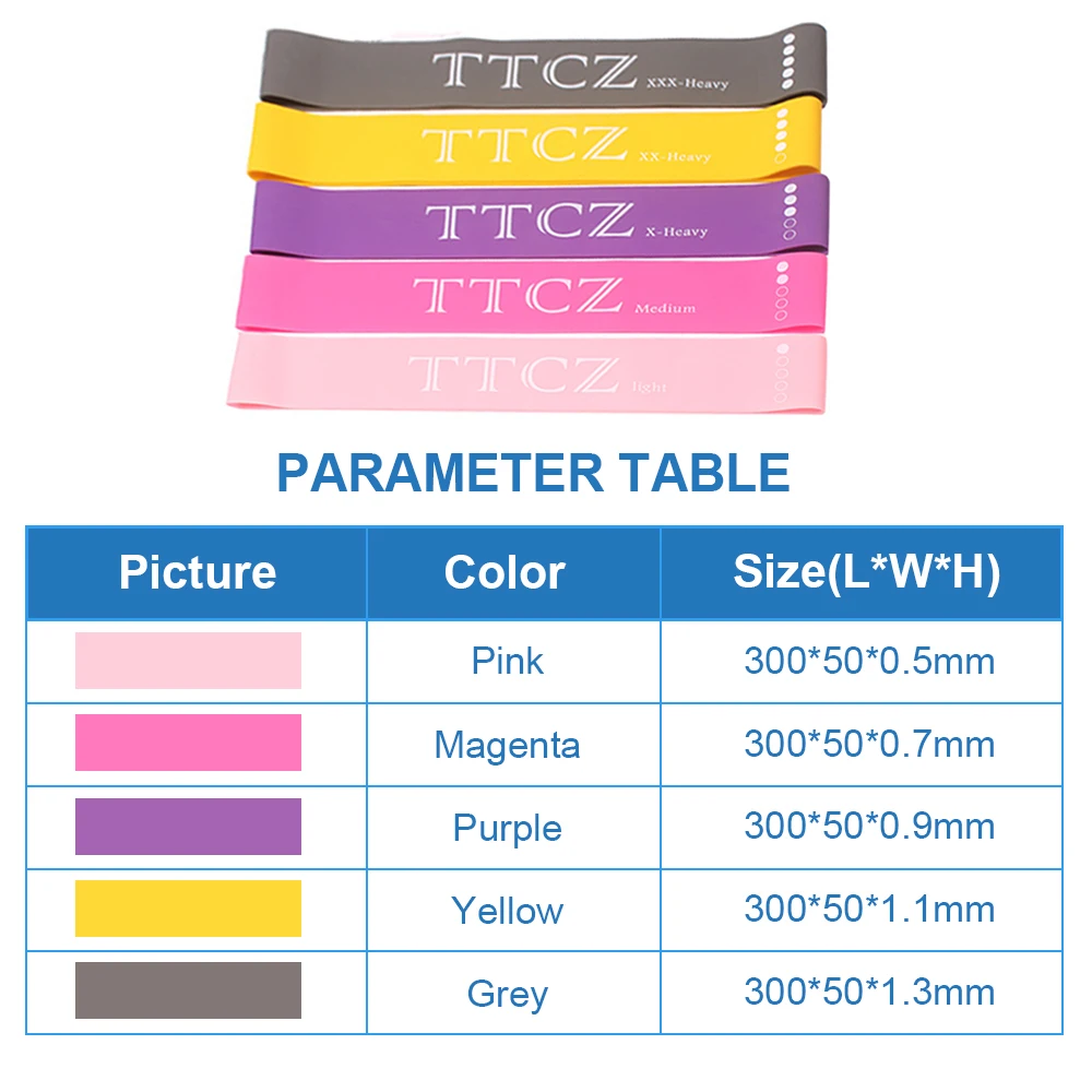 Резиновые ленты для йоги 5 уровней тянущиеся занятий спортом пилатеса экспандер