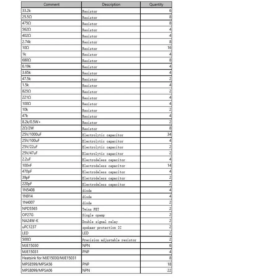 

Hiend Clone Krell KSA-5 V2.0 Headphone Amp PCB KSA5 Amplifier Bare PCB