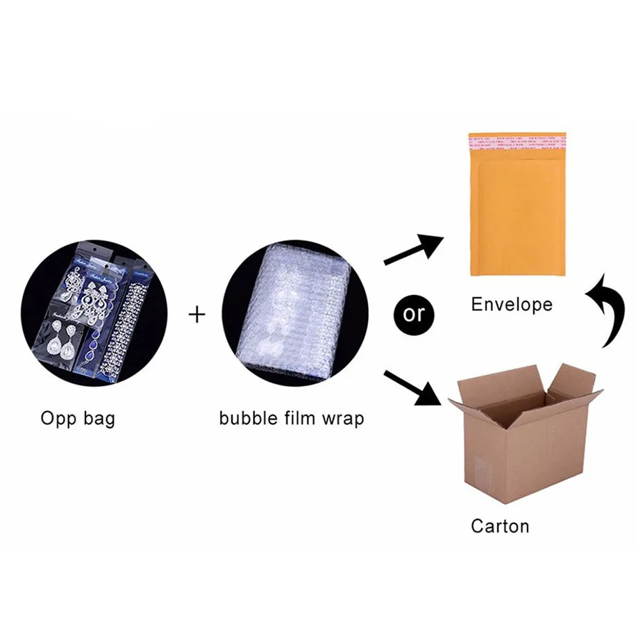 

Jewelry Accessories Stainless Steel Cross Double Layer Opening Ring For Women Faith Hope Love Valentine's Day Exquisite Gift