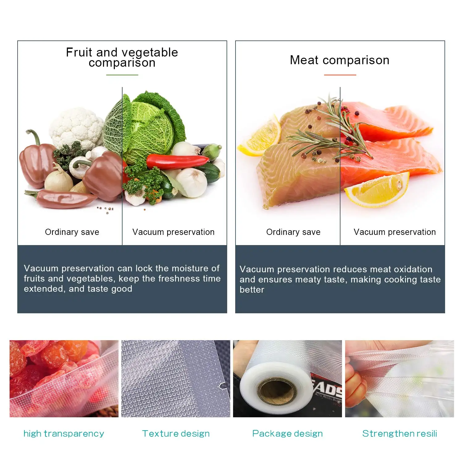 Вакуумный термоусадочный пакет для сохранения свежести продуктов рулоны