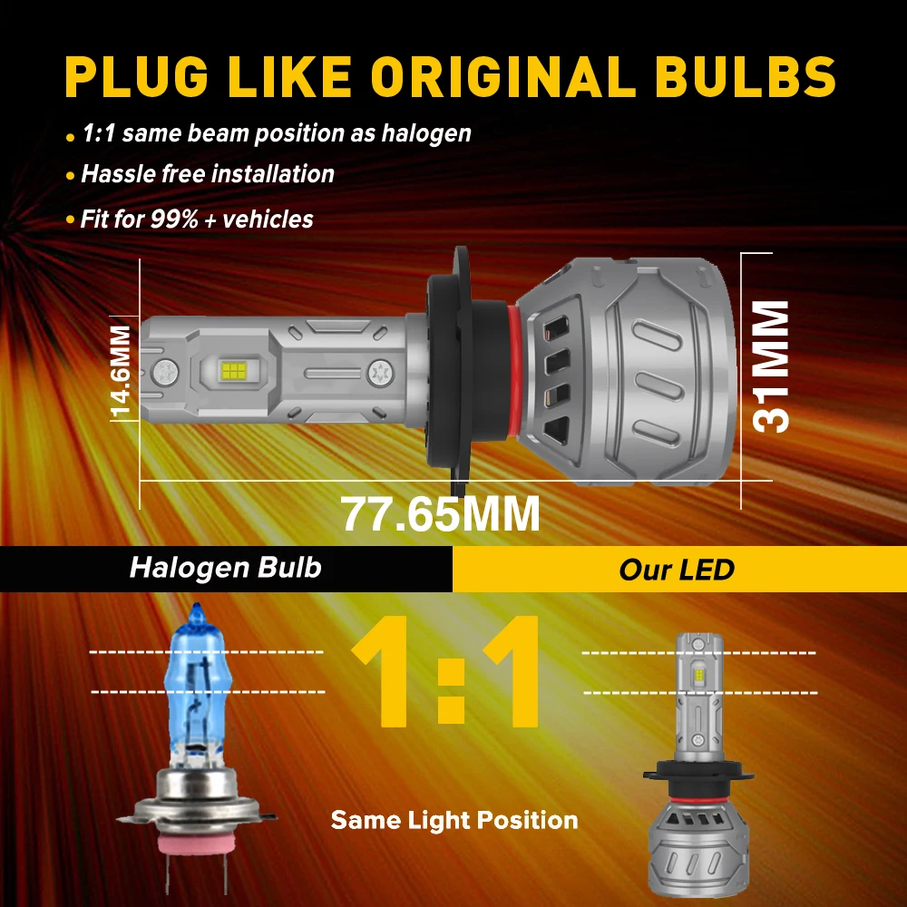 Светодиодная противотуманная фара Canbus H11 H8 9005 HB3 9006 HB4 H9 HIR2 9012 для VW Benz Audi A3 8P A4 B8 B6 A6