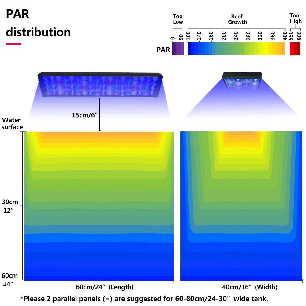 Светодиодный светильник для аквариума лампа полный спектр рифовый светодиодный