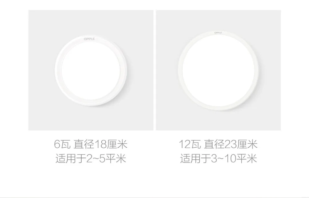 Xiaomi Opple освещение водонепроницаемое светодиодное мини-освещение на потолок кухня свет балкон прохода огни высокого качества светодиодный фитиль IP44 водонепроницаемый