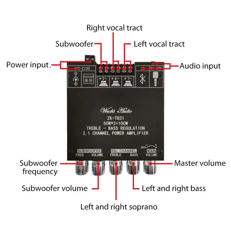 ZK-TB21 Bluetooth-совместимая плата 5 0 усилителя сабвуфера 50 Вт x2 + 100 2 1 каналов Плата