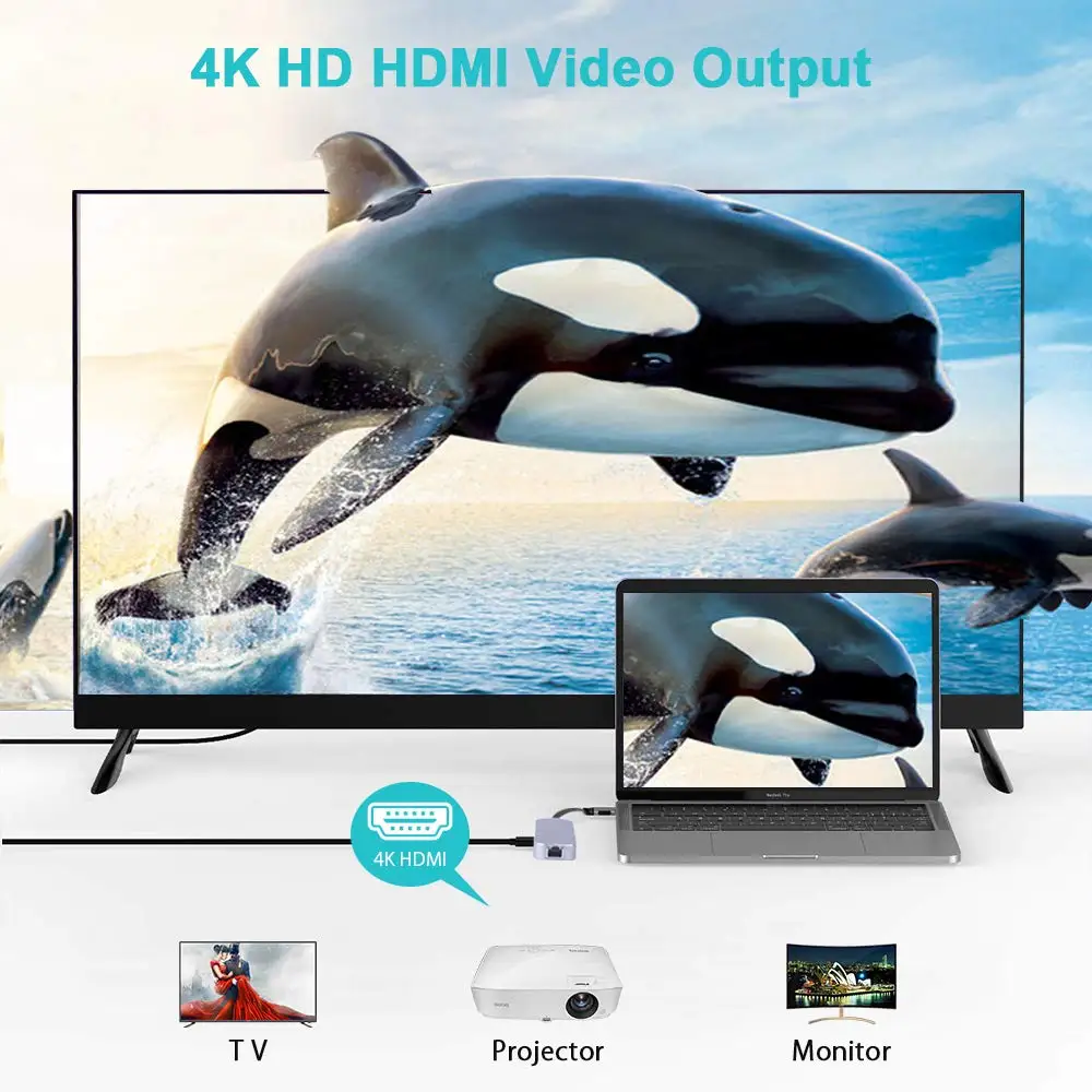 Onvian USB C концентратор 7 в 1 адаптер до 3 0 HDMI SD TF карты Ethernet 4K hub-разветвитель
