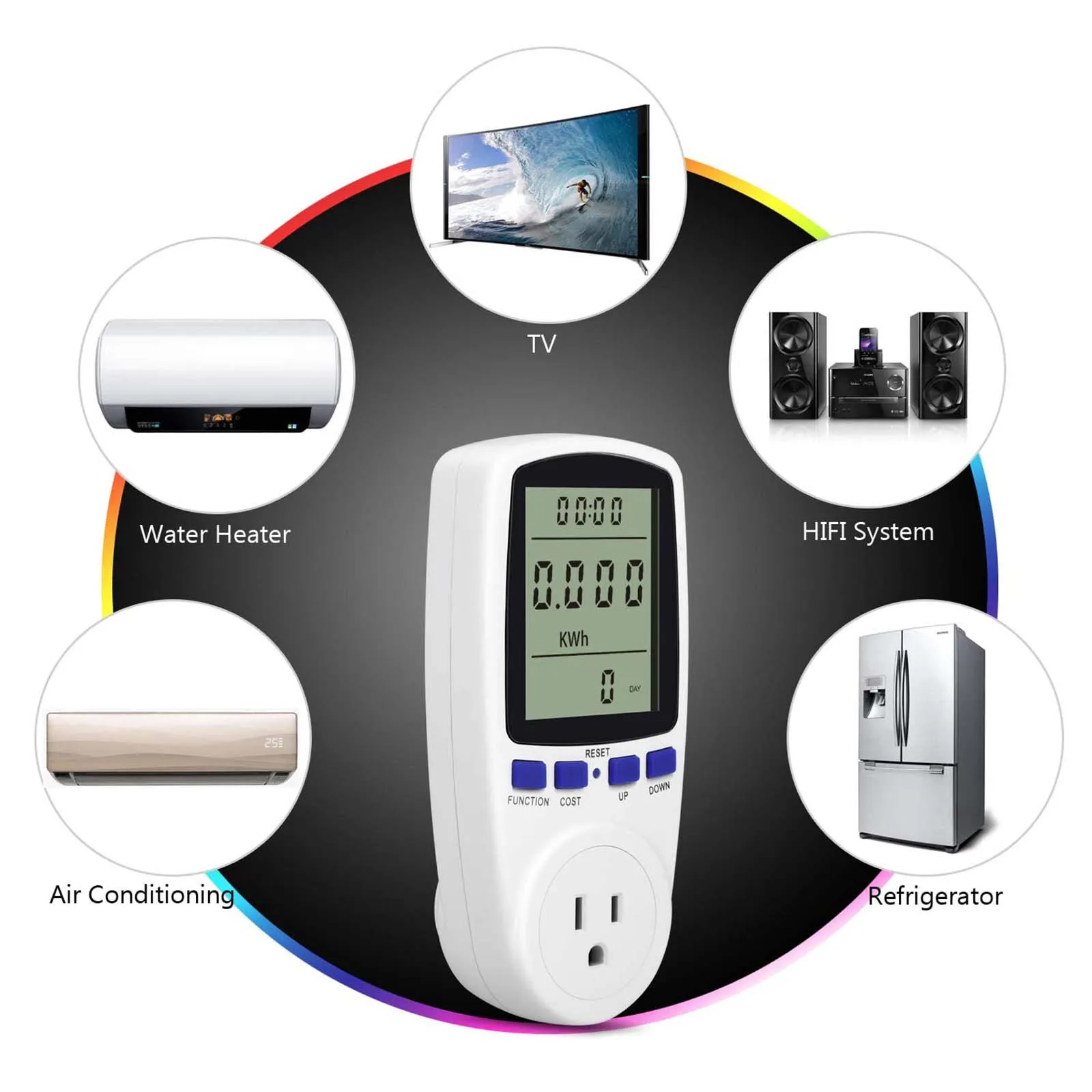 Ваттный измеритель мощности контроль потребления электроэнергии розетка