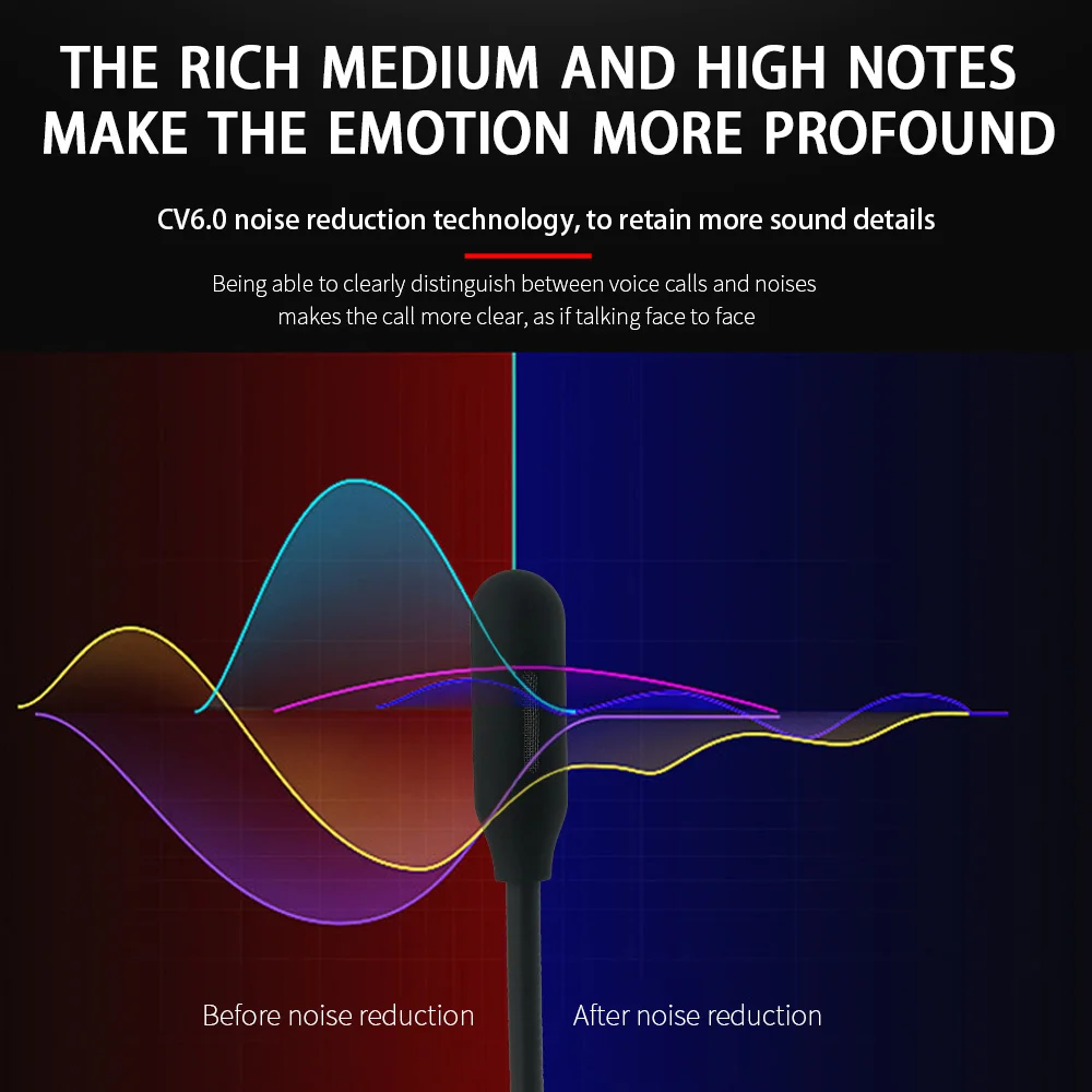 Call center Bluetooth наушники для вещания гарнитура телефона Беспроводные с микрофоном