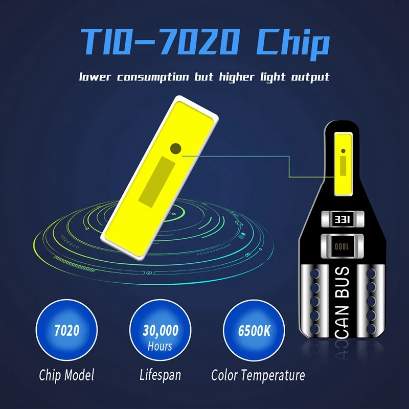 

10Pcs T10 W5W LED Car Interior Bulb Light & 1set 3 in 1 LED Front Bumper Fog Light Angel Eyes DRL Light for Honda Civic