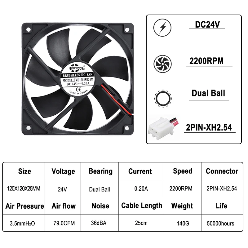 120 мм 24 В Вентилятор охлаждения двойной шар sxdool новый компьютерный вентилятор 12