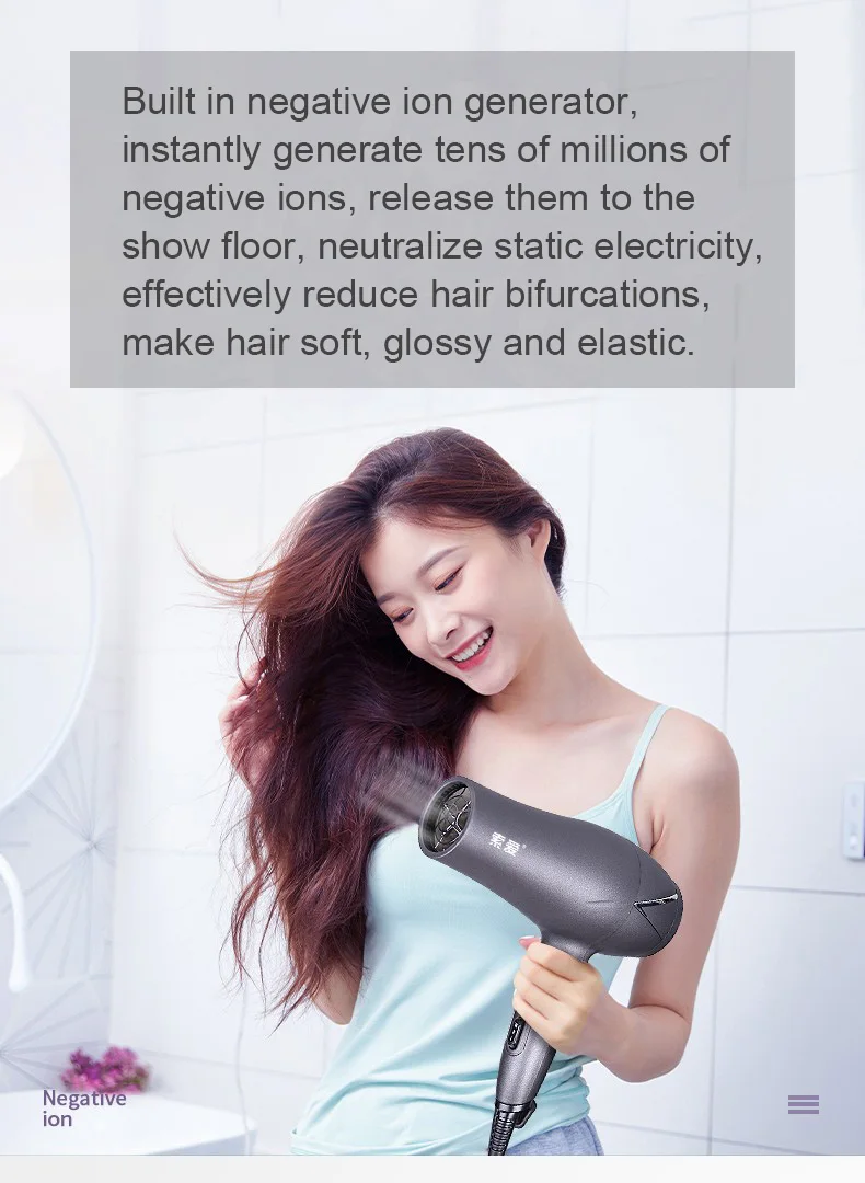2000W Salon Hair Styling Hairdryer 2 Speed 3 Heat Settings Negative Ion Dryer Professional Blue Light Anion Blow | Бытовая техника