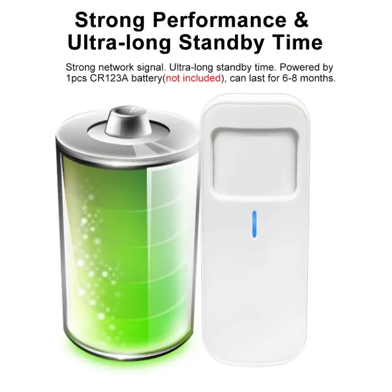 

WIFI Infrared Alarm Detector Wireless Tuya Smart Motion PIR Sensor Smart Life APP Remote Home Security System IR Alert Detector