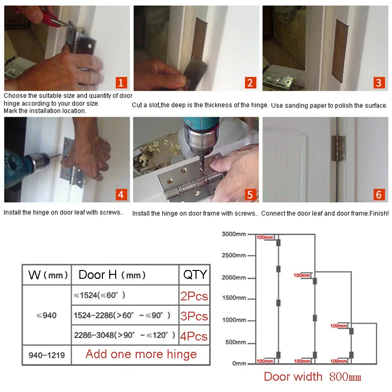 1 пара) Нержавеющая сталь Съемная петля 5-дюймовая Петля двери мебельная