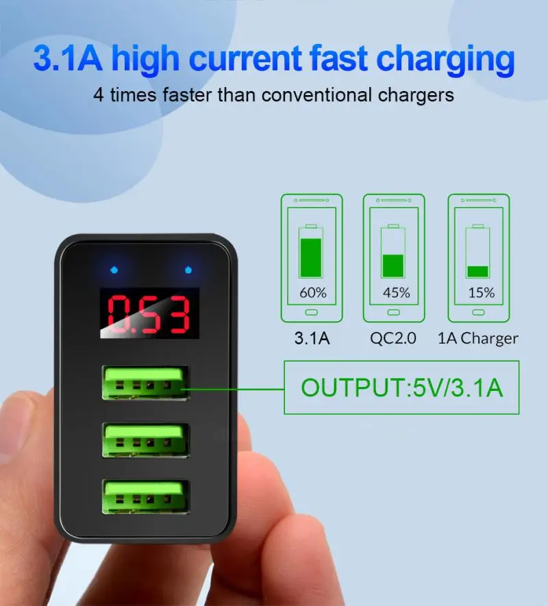 QC 3 0 US EU Plug Быстрая Зарядное устройство настенный адаптер зарядного устройства USB