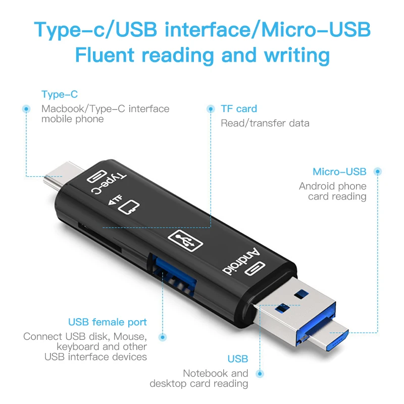 

KUULAA All In One Type C USB 3.0 Micro USB Adapter SD/ Micro SD/ TF Card Reader OTG Andriod PC External Multi Memory Card Reader