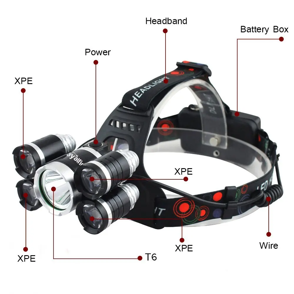 Powerful LED Headlight Headlamp 5LED T6 Head Lamp Flashlight Torch Light With IR sensor 18650 Battery for Camping fishing | Лампы и