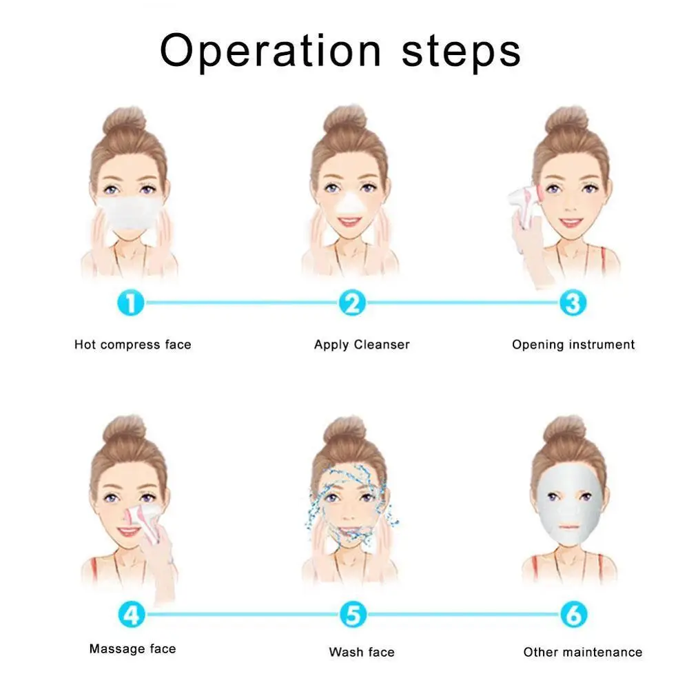 Electric Facial Cleansing Brush Sonic Pore Cleaner Nu Galvanic facial Spa Skin Care Massager Face Lift device without box | Красота и