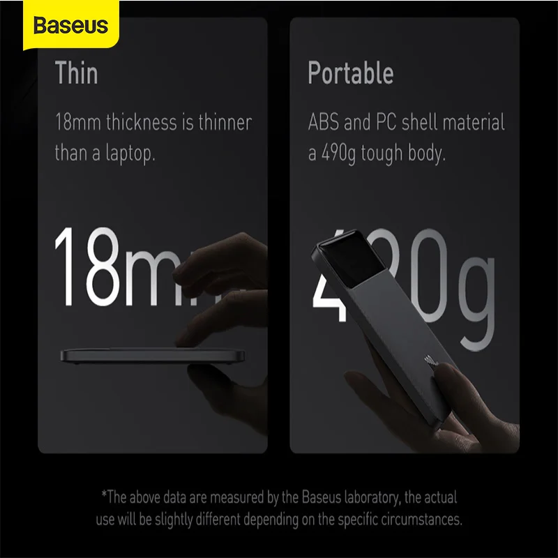 Baseus PD 100 Вт Power Bank Быстрая зарядка 20000 мАч цифровой дисплей внешний аккумулятор