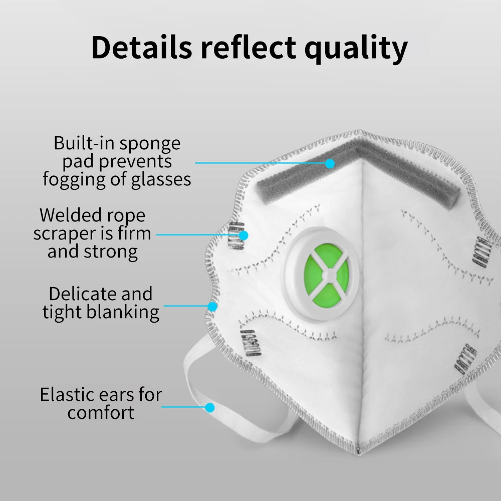 

F95 Smoke Respirator PM2.5 Smart Respirator Electric Ventilation And Breathable Safety Dust Respirator (For Both Men And Women).