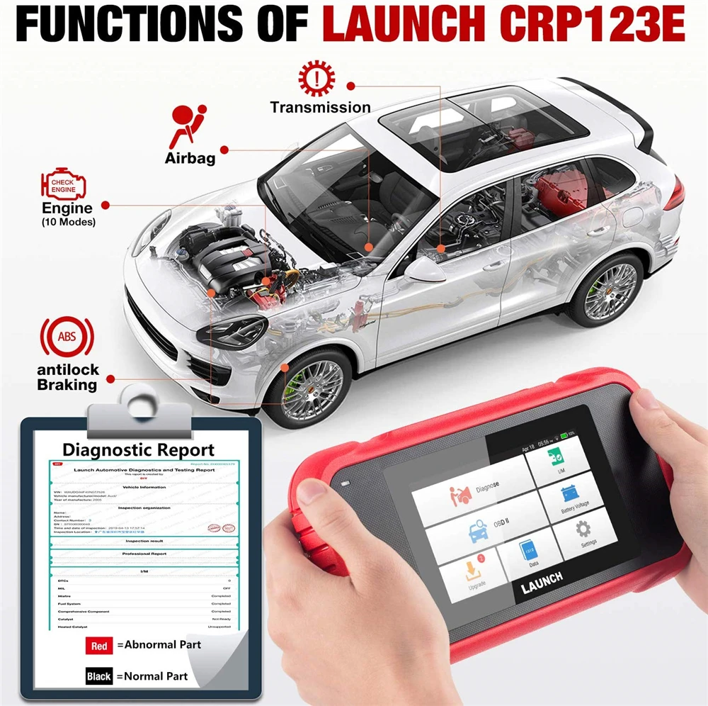 LAUNCH X431 CRP123E OBD2 сканер ENG TCM ABS SRS OBDII диагностический сканирующий инструмент с быстрым VIN AutoDetect автомобильный считыватель кодов CRP123 E