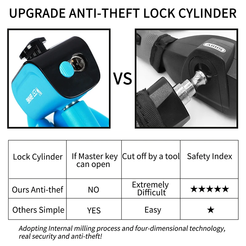 Кейс для jbl flip 5. It lock. Upgrade lock. Upgrade lock. Чехол jbl flip 5.