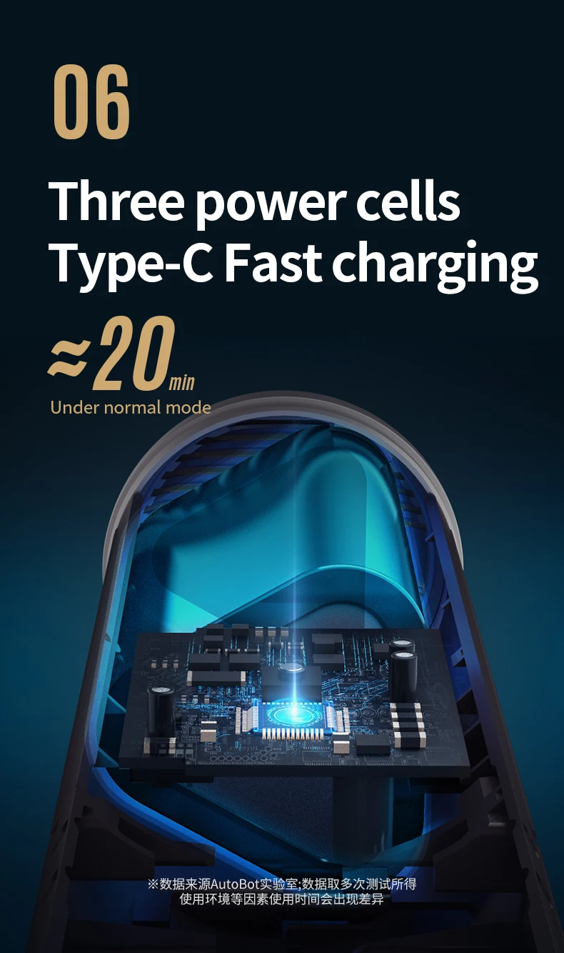 Беспроводной автомобильный пылесос 13000pa мощный с системой FLIPCOVER ручной